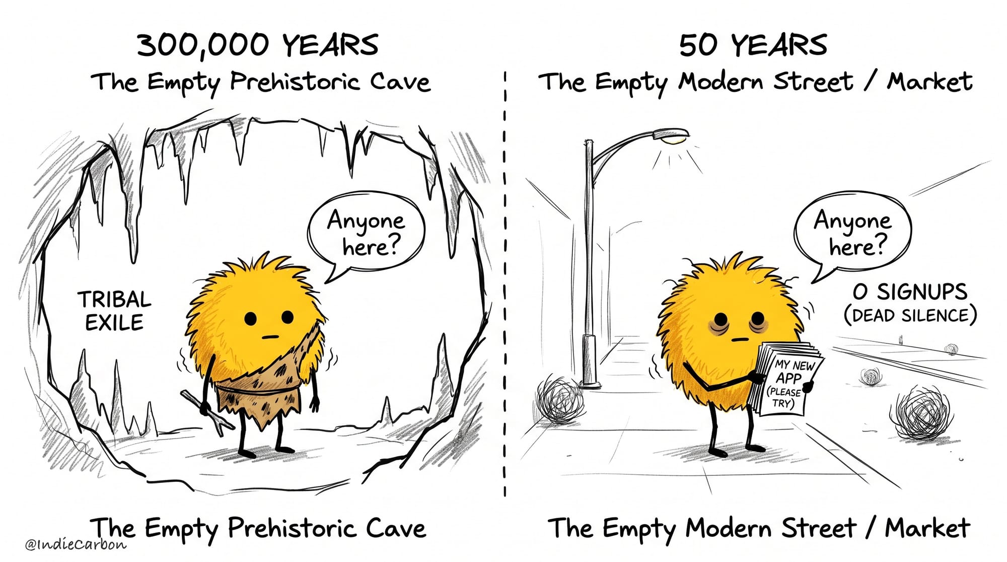 The Tribal Silence: 300,000 Years vs. 50 Years