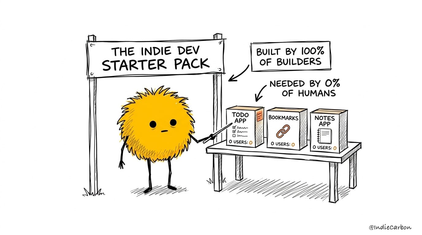 The Indie Dev Starter Pack