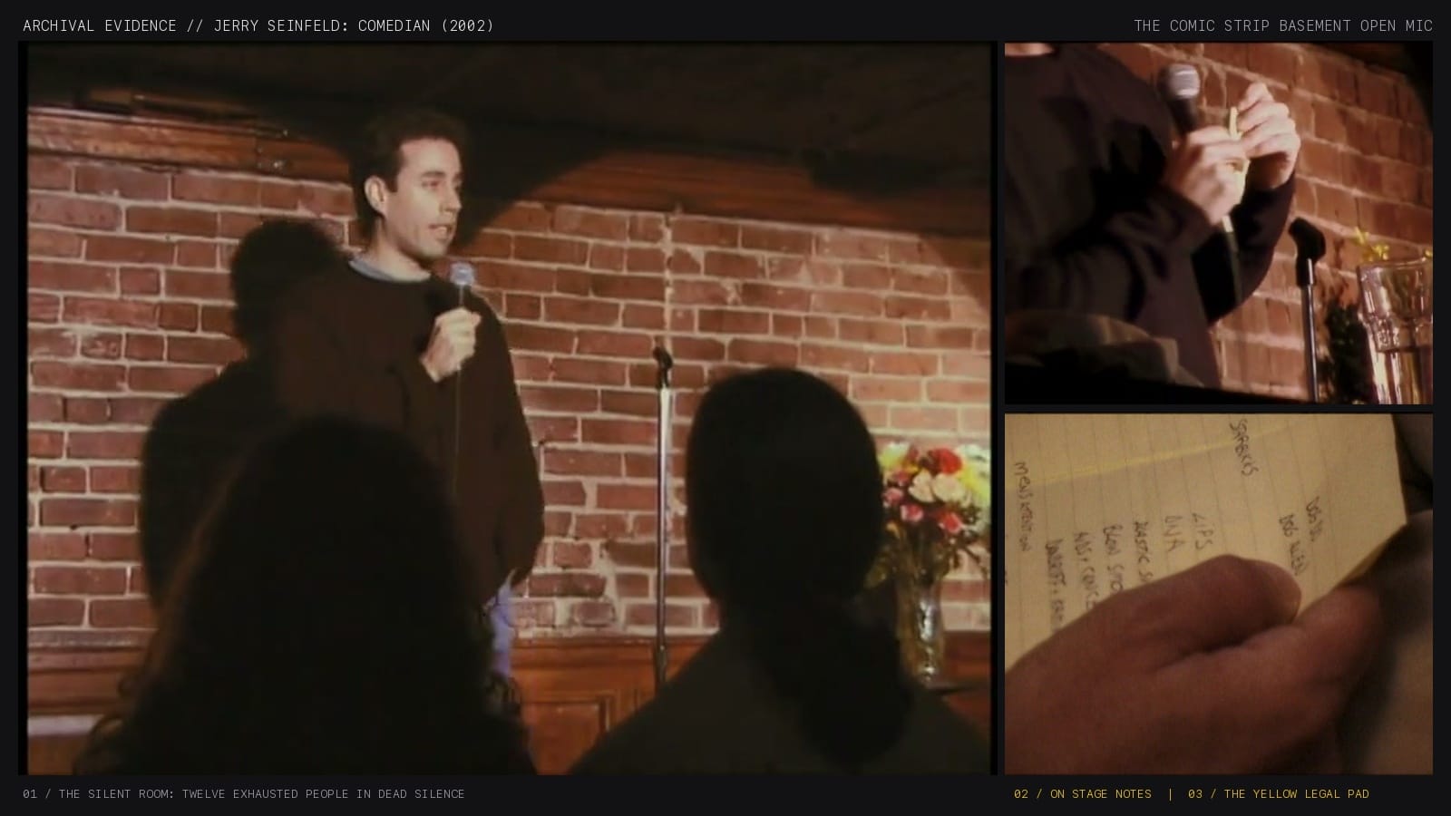 The Comic Strip Basement Open Mic: Dead Silence, Stage Notes, and the Yellow Legal Pad (Comedian, 2002)
